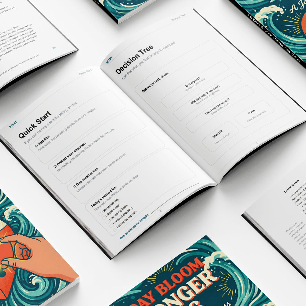 The Revision Suite: Choose the Chapter of Your Reclamation (14~90 Days)